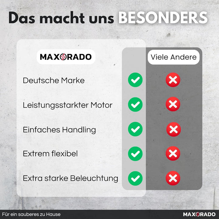 Komfort Turbodüse mit LED Beleuchtung für Dyson V7 V8 V10 V11 V15 Staubsauger I Beleuchtete Turbobür