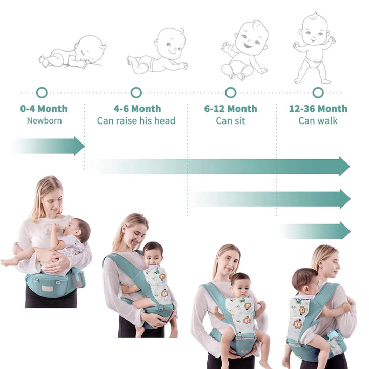 Babytrage für Neugeborene ab Geburt,Babytrage Neugeborene ab Geburt für 0-36 Monate,Baby Trage Ergon