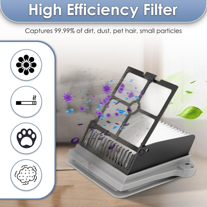 【Version 2, Abnehmbar】(4 Stück) S7 Pro Bürstenwalzen und HEPA-Filter Kompatibel mit Tineco Floor One