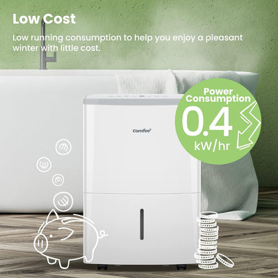 Comfee Luftentfeuchter 16L,Raumgrösse ca. 80m³(32m²),Smart modu,Timer 24H,Wassertank 3L ,APP-fähig,M