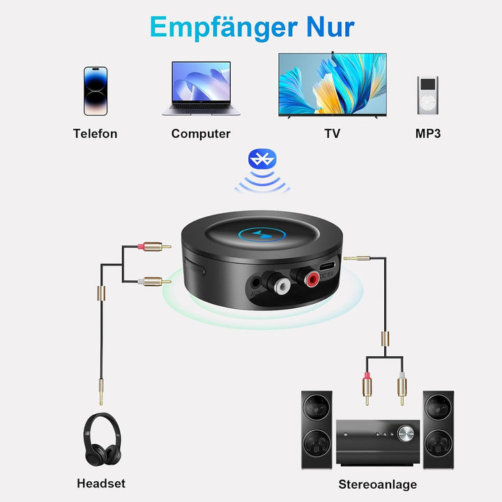 Bluetooth 5.2 Empfänger für Stereoanlage, AUX Bluetooth Adapter Klinke 3.5, Lossless-Level HiFi Rece