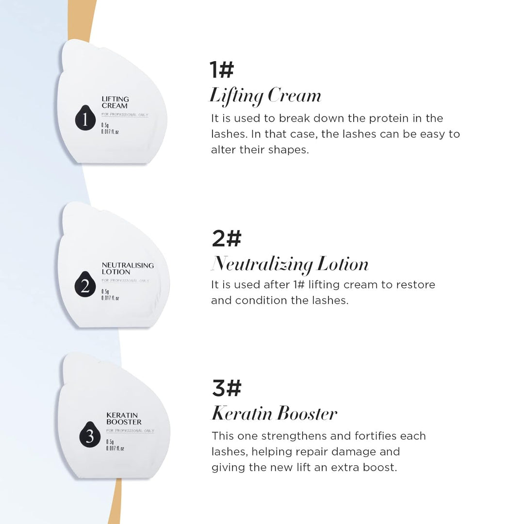 LASHVIEW Lash Lift Kit,Lash Lift,Professional Eyelash Perm Kit,Liquid Set,Semi-Permanent,Curling Per
