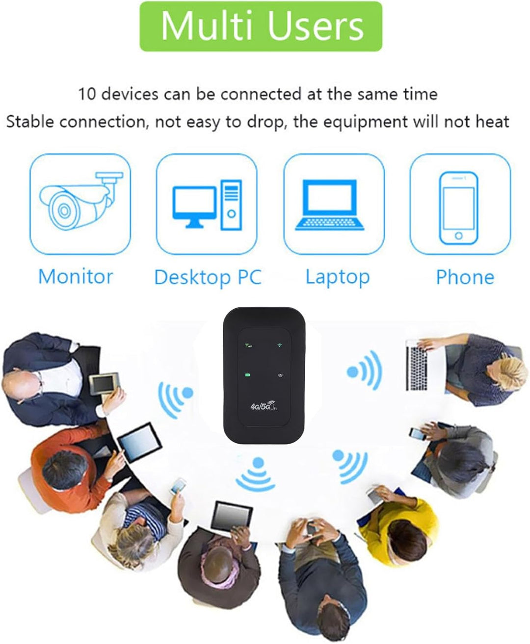 Vikye 4G 5G Mobiler Hotspot, Tragbares WLAN für Reisen in Mehr Als 140 Ländern, mit SIM-Kartensteckp