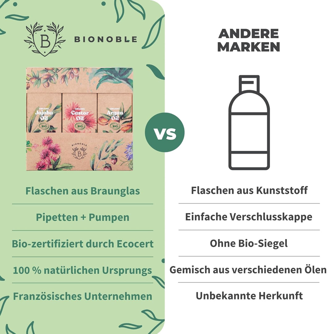Bionoble Skincare Set 3x100ml - Bio Arganöl, Jojobaöl & Rizinusöl - Pflege für Gesicht, Körper und H