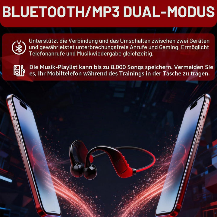 Bone Conduction Kopfhörer Knochenschall Bluetooth5.4 Open-Ear, kabellose Sport Kopfhörer mit IPX5 wa