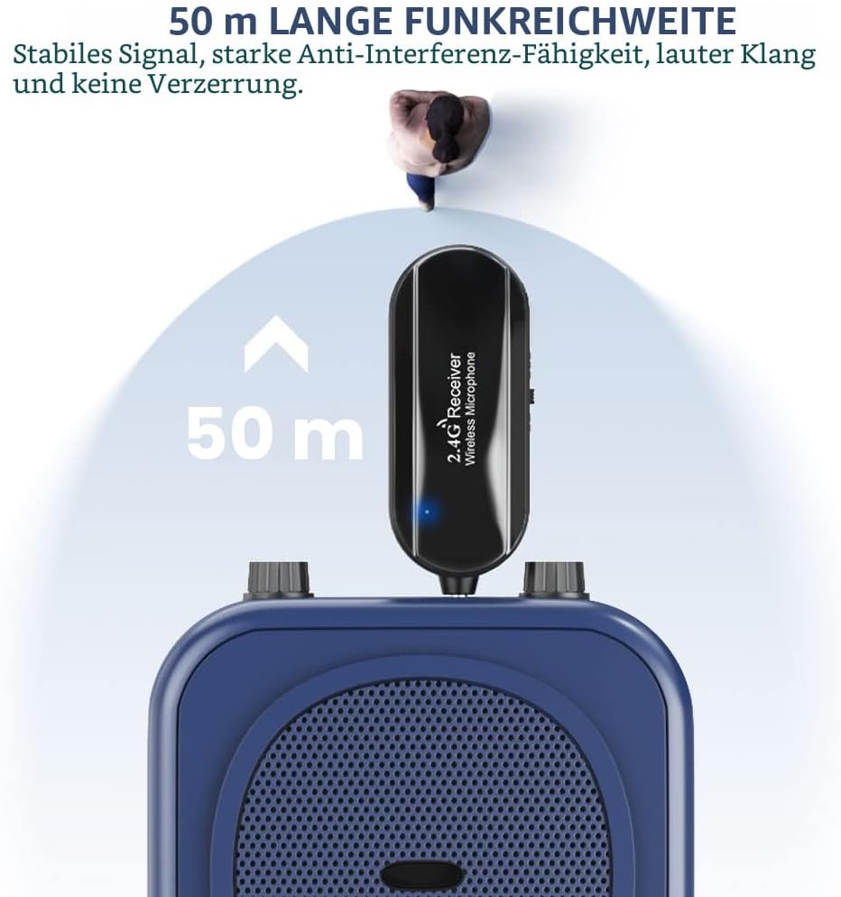 Wireless Mikrofon Headset, 2.4G Kabelloses Mikrofon funkmikrofon headset mit 50M Reichweite, Wiedera
