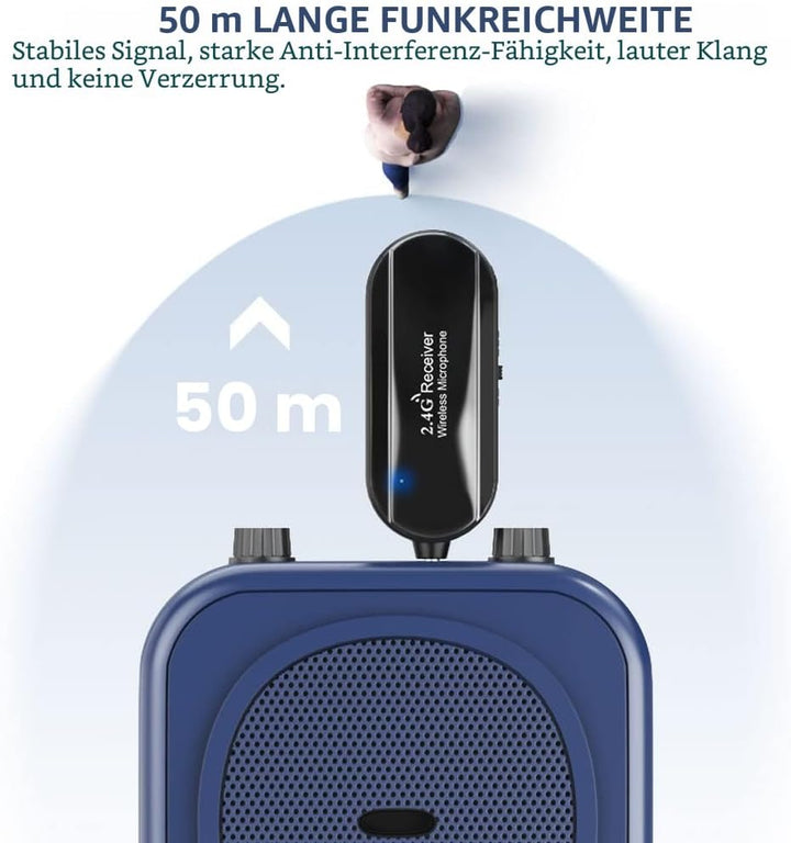 Wireless Mikrofon Headset, 2.4G Kabelloses Mikrofon funkmikrofon headset mit 50M Reichweite, Wiedera