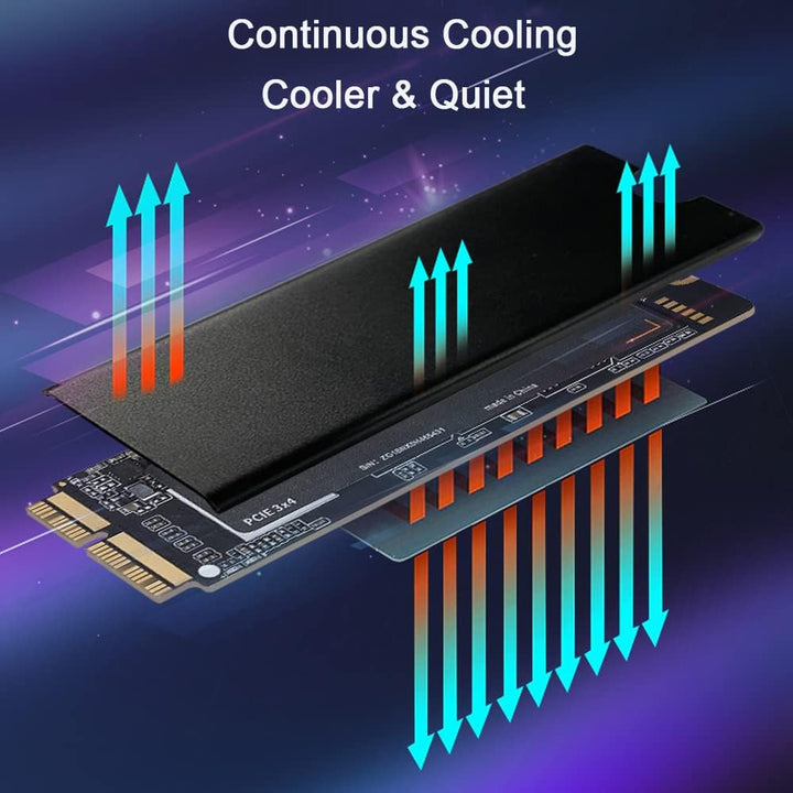 Dogfish 1TB 1000GB SSD für MacBook M.2 2280 NVMe PCIe Gen3x4, interner Solid State Drive Upgrade für