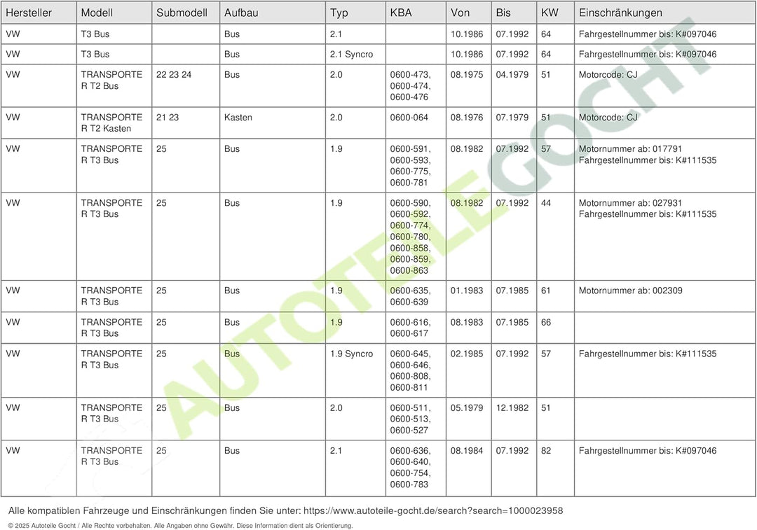 LuK 623012906 Kupplungssatz LuK RepSet