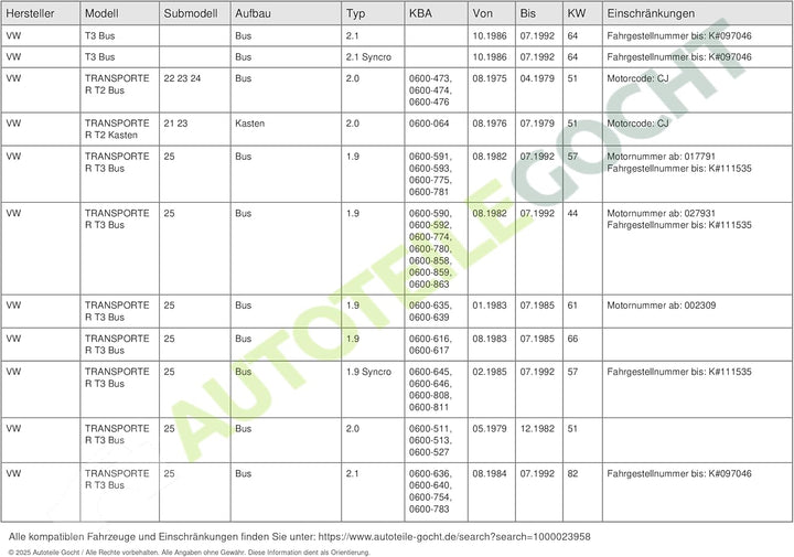 LuK 623012906 Kupplungssatz LuK RepSet