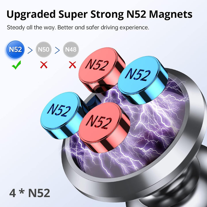 SYNCWIRE Magnetische Handyhalterung fürs Auto, Universelle Smartphone Handyhalter, Verstellbare KFZ-