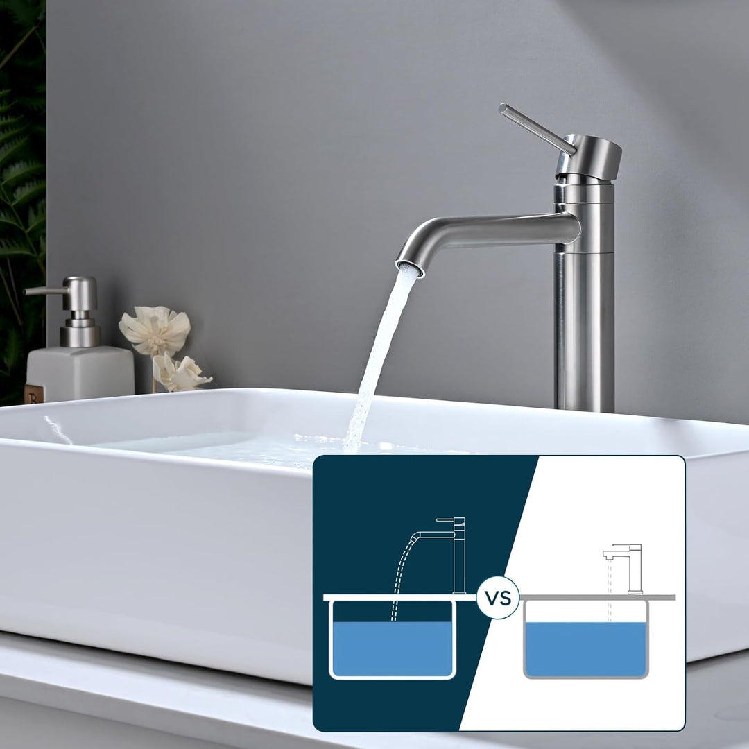 DETBOM Wasserhahn Bad-Mischbatterie 360°Schwenkbar, Waschtischarmatur mit Geräuscharmem Keramischem