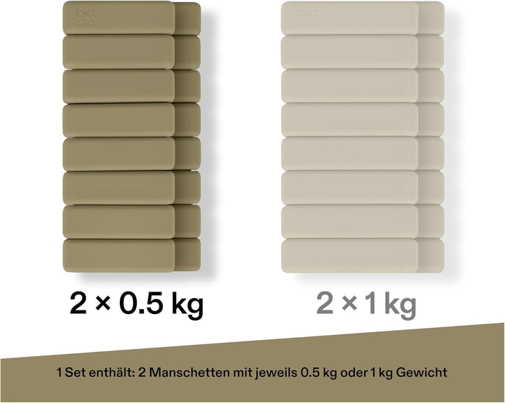 Gewichtsmanschetten aus Silikon (2x0,5 kg oder 2x1 kg) – Knöchelgewichte & Handgelenkgewichte für Fi