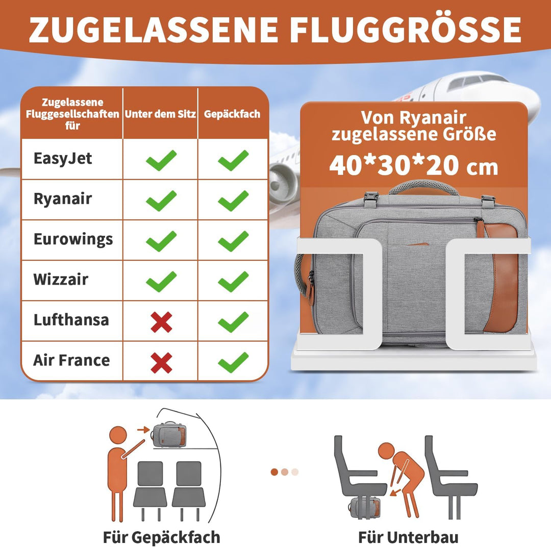 ZOMFELT für Neue Ryanair Handgepäck 40x30x20, 24L Reiserucksack für Damen Herren, Rucksack Handgepäc
