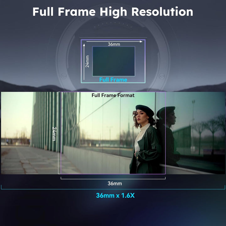 SIRUI 75mm T2.9 1.6X Anamorphotisches Vollformat Prime Objektiv Objektive Lens Lenses(L-Mount), 75mm