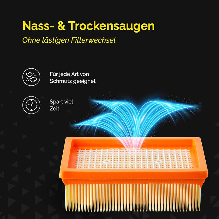 3 Filter für Kärcher Staubsauger [WD4, WD5, WD6 / MV4, MV5, MV6] – 3 Flachfaltenfilter für Allergike