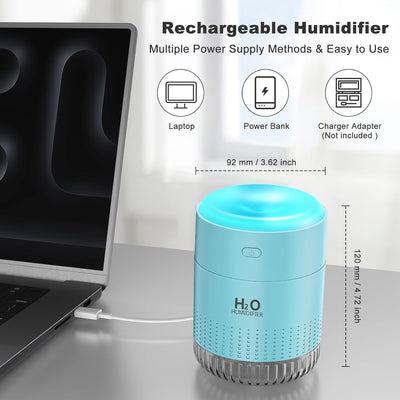 KARFUN Small Humidifiers,Portable Desk Humidifiers,Luftbefeuchter,Desktop Leiser Mini Luftbefeuchter