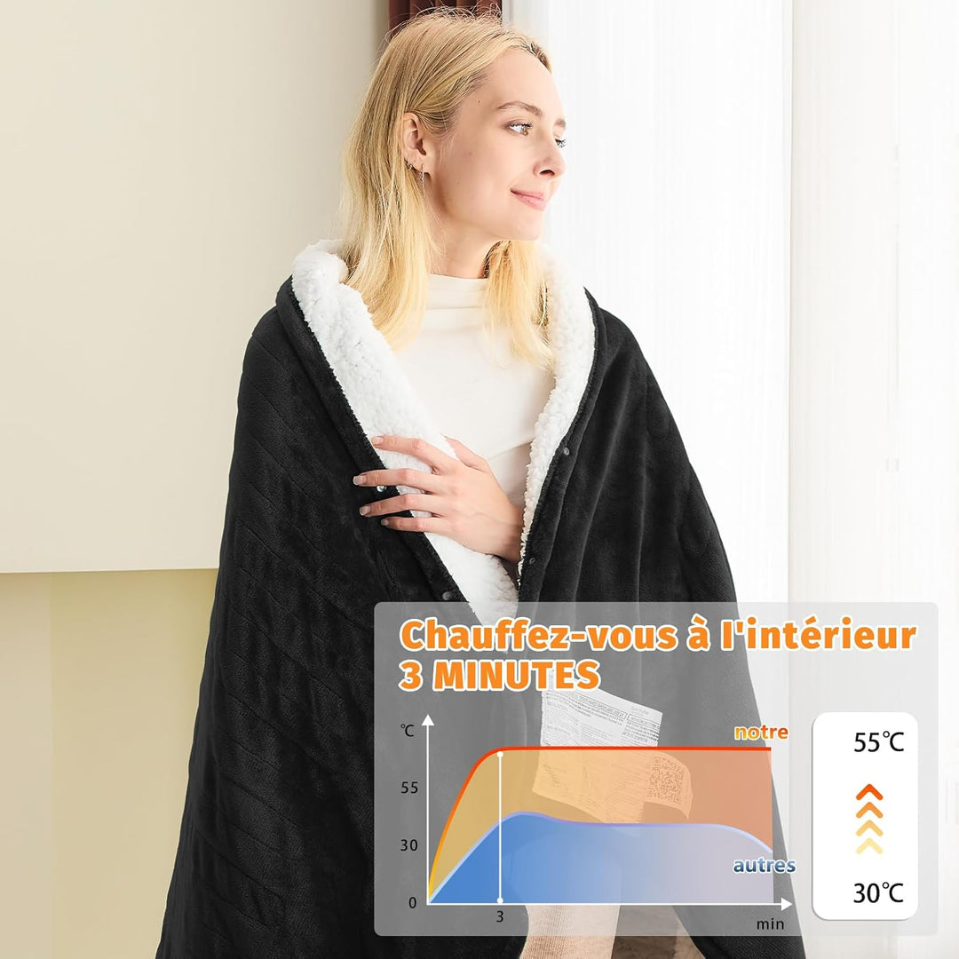 BOMOVA Heizdecke Wärmedecke mit Abschaltautomatik,Kuscheldecke flauschig Weihnachten,10 Heizstufen &