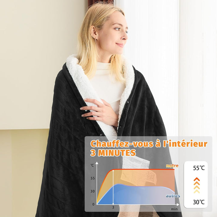 BOMOVA Heizdecke Wärmedecke mit Abschaltautomatik,Kuscheldecke flauschig Weihnachten,10 Heizstufen &