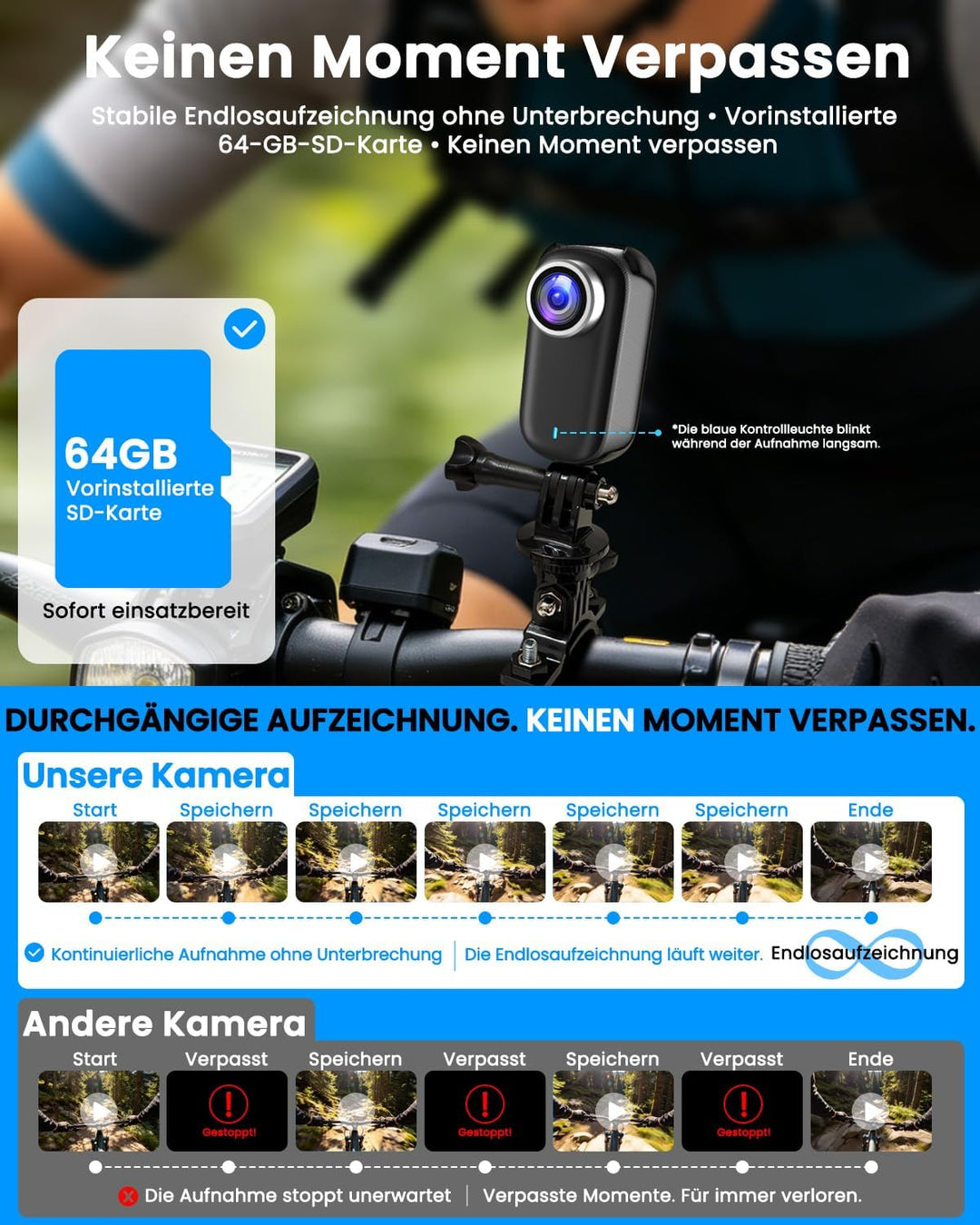 Bodycam 4K, Mini Action Cam Wasserdicht WiFi Bodycam Körperkamera Mini mit 64GB Karte Body Camera, P