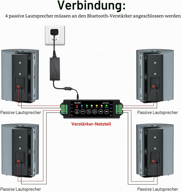 Herdio 6,5 Zoll Outdoor-Lautsprecher Wasserdicht，800W Aussenlautsprecher Mit Bluetooth Stereo-Verstä