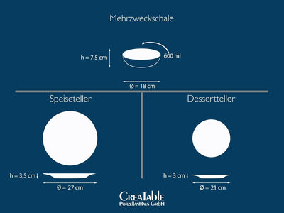 CreaTable, 25860, Serie TROPICANA grün, Geschirrset, Teller Set 12 teilig Teller Set 12 teilig Grün,