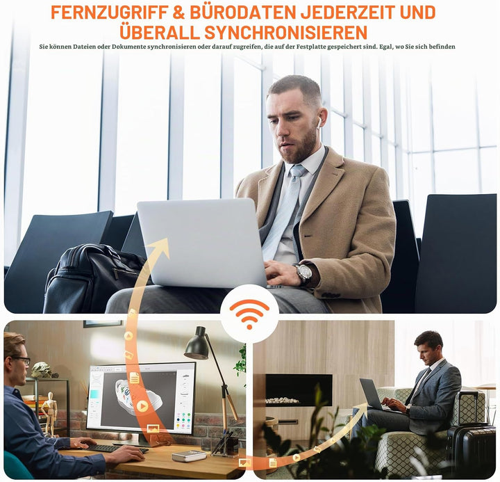 iDiskk NAS Netzwerkspeicher 1TB, Cloud-Speichergerät mit HDD, Fernzugriff, Auto-Backup, Geräteübergr