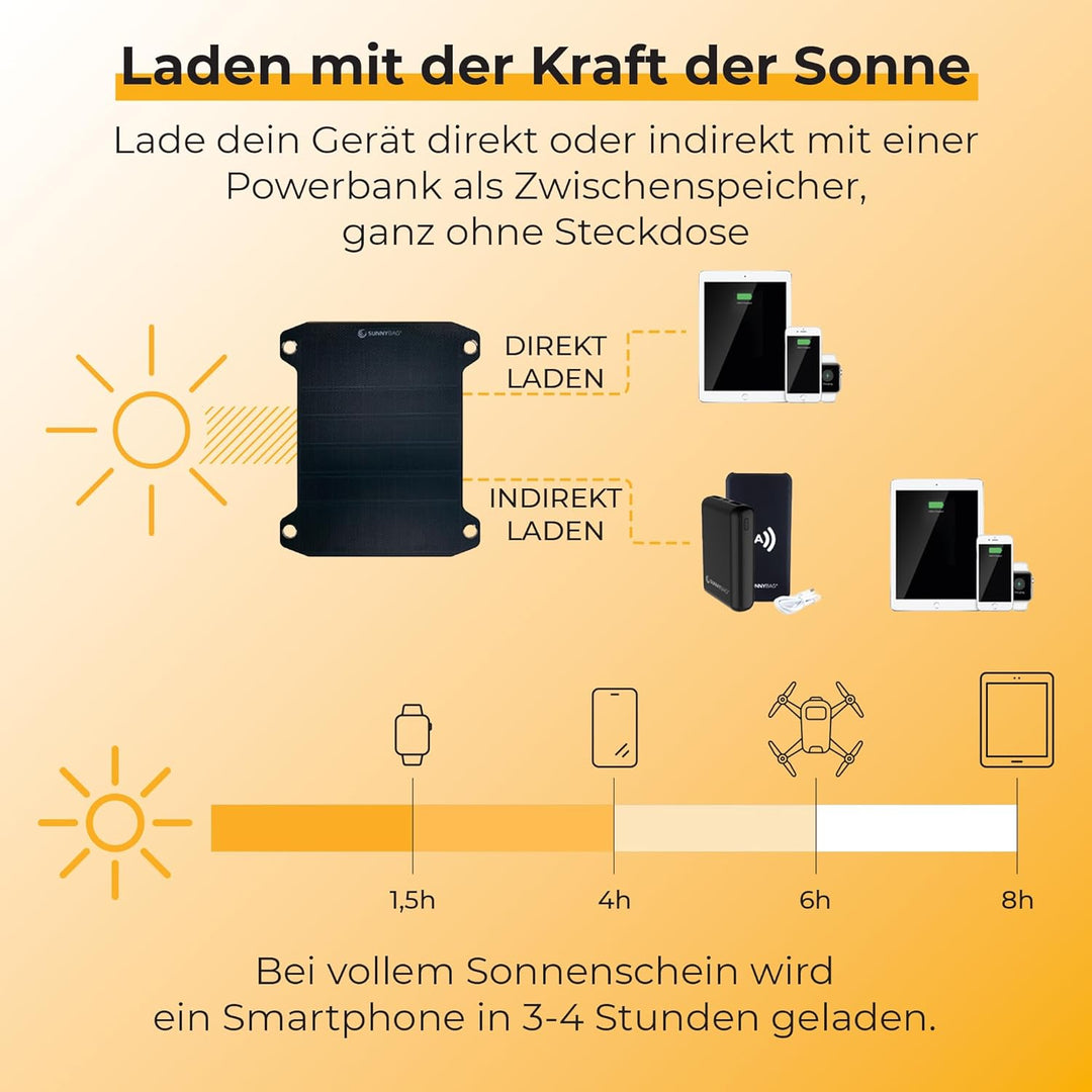 Sunnybag Leaf PRO | Award-Sieger: Das weltweit stärkste Flexible Solarpanel | 7,5 Watt | USB-Anschlu
