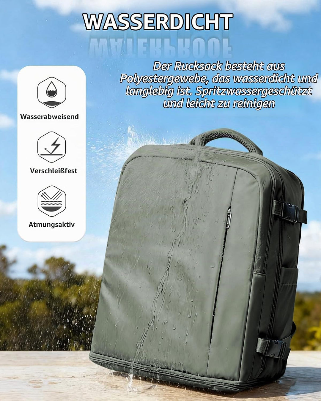 SZLX Rucksack 40x30x20 Wizz air Handgepäck Rucksack für Ryanair Vakuum Reiserucksack Flugzeug Easyje