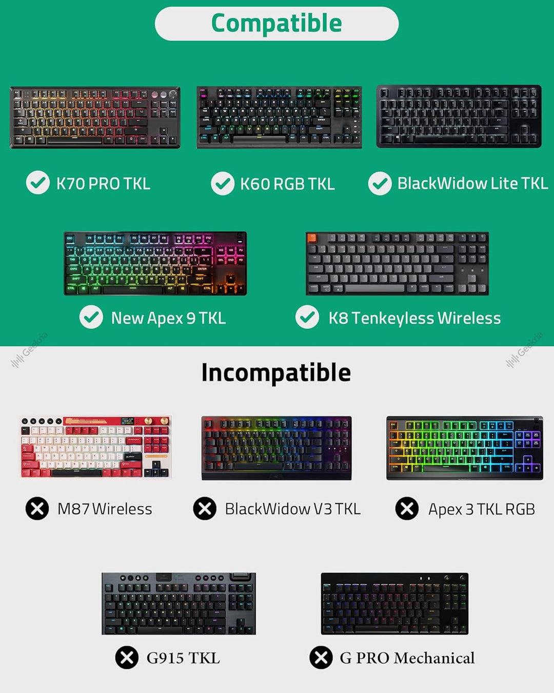 Geekria Tenkeyless TKL Tastaturhülle, Hartschalen-Reisetragetasche für 80% kompakte 87 Tasten Comput