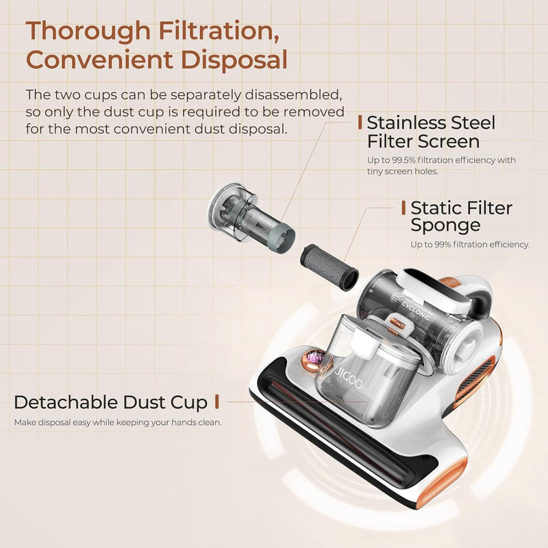 JIGOO T600 Milbensauger für matratzen mit UV-Licht & Vibration, 700W 15kpa Antimilben-Staubsauger en