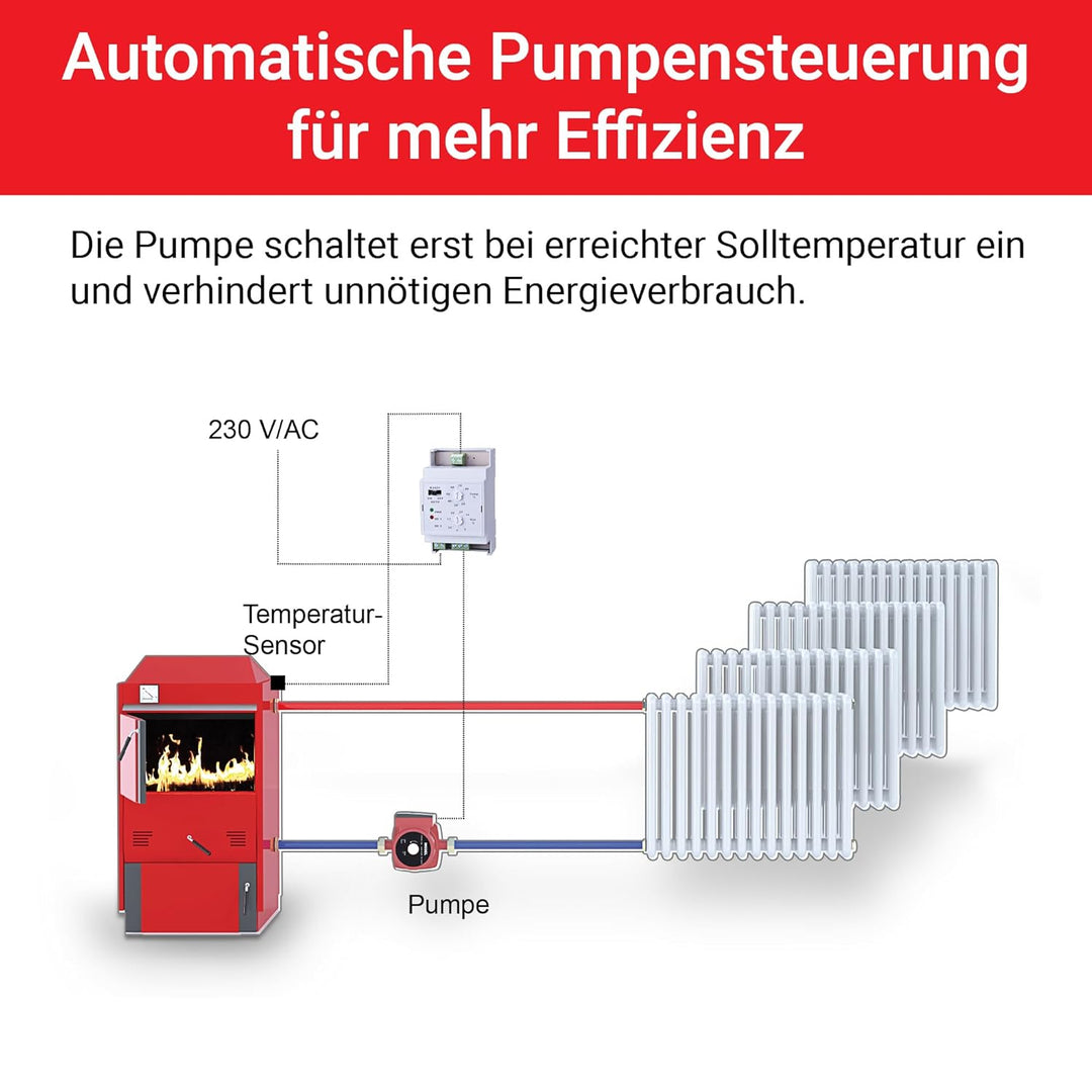 Elektrobock Temperaturschalter, RJ401