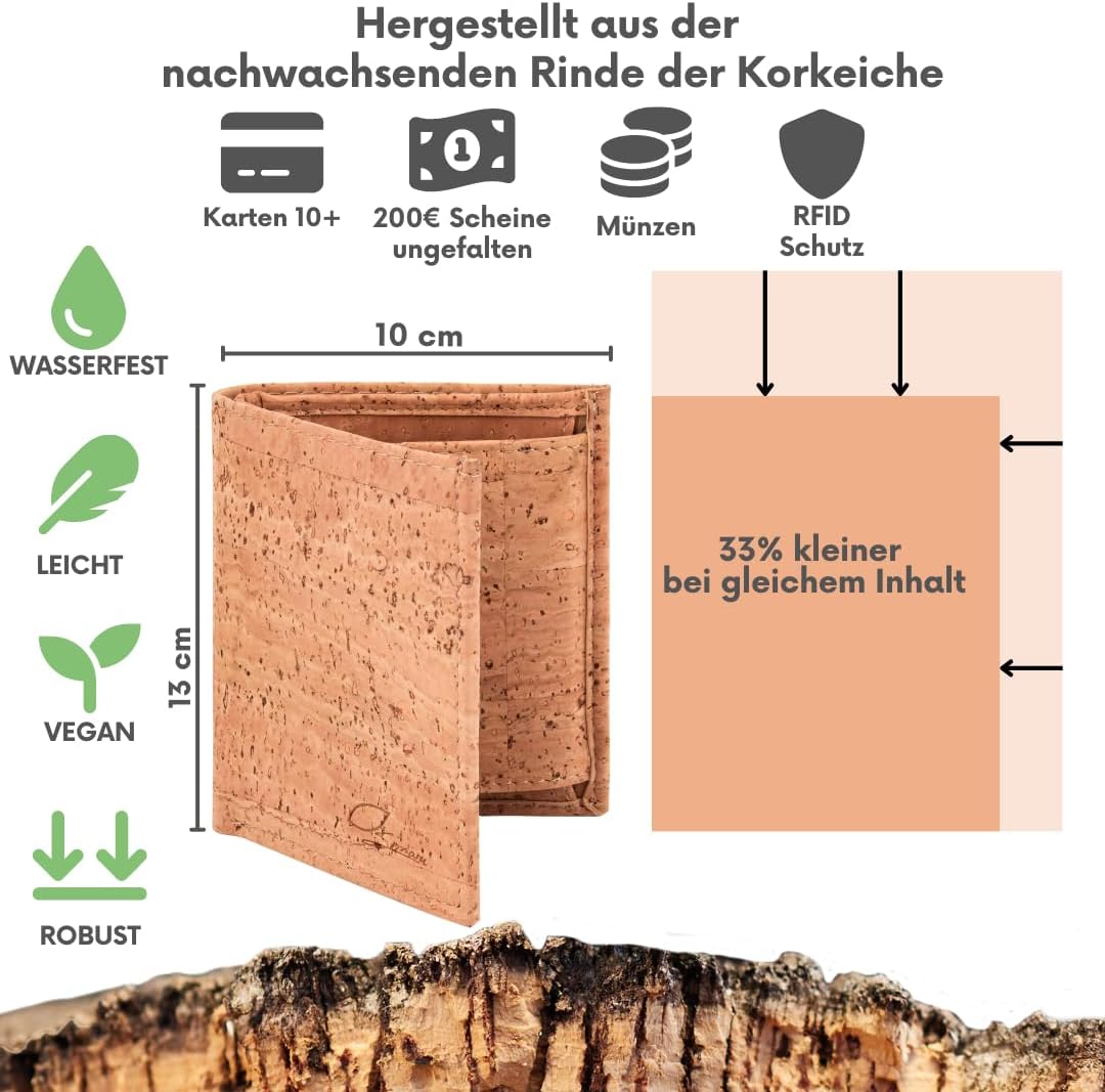 Simaru Kork Geldbeutel, Slim Wallet mit Zuglasche für Kartenfach, Unisex Mini Geldbeutel, Portemonna