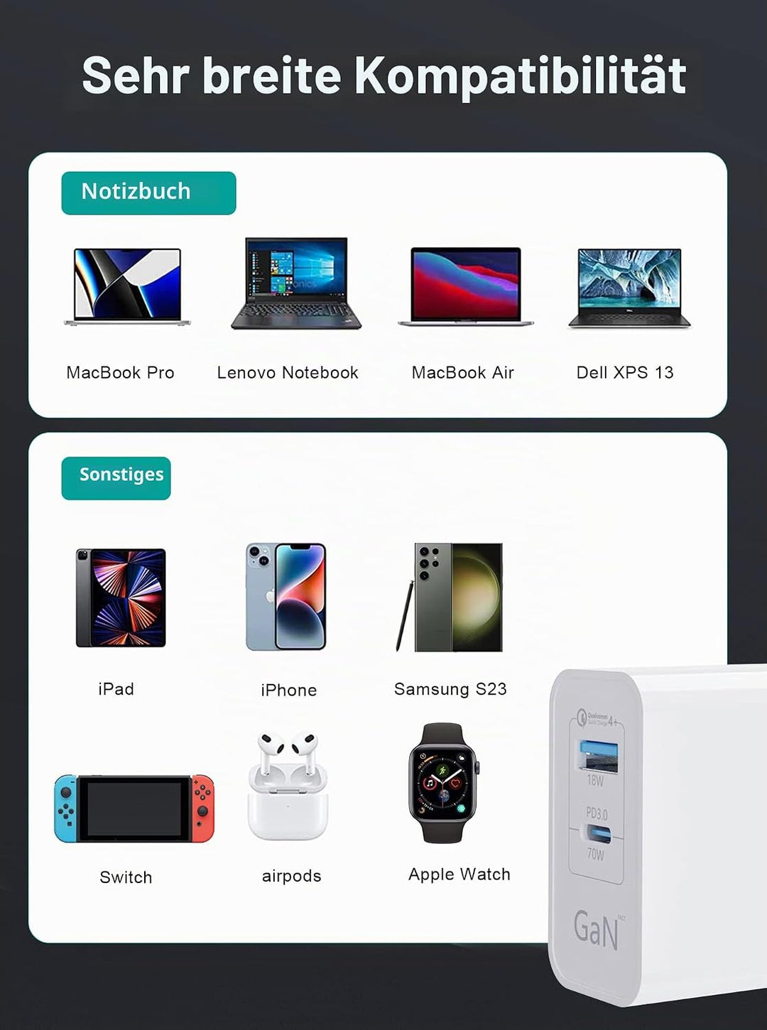 70W USB C Ladegerät 2-Port USB C Netzteil Type C PD GaN Netzteil für MacBook Pro/Air Dell XPS 15 Goo