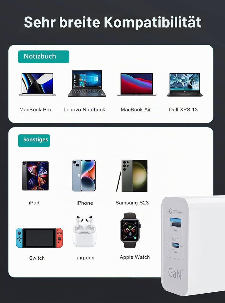 70W USB C Ladegerät 2-Port USB C Netzteil Type C PD GaN Netzteil für MacBook Pro/Air Dell XPS 15 Goo