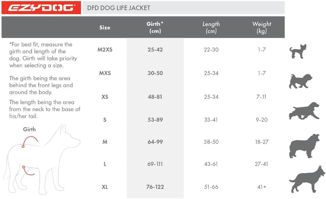 EzyDog DFD Schwimmweste Hund - Hundeschwimmweste - Schwimmwesten für Hunde - Grössenverstellbar mit