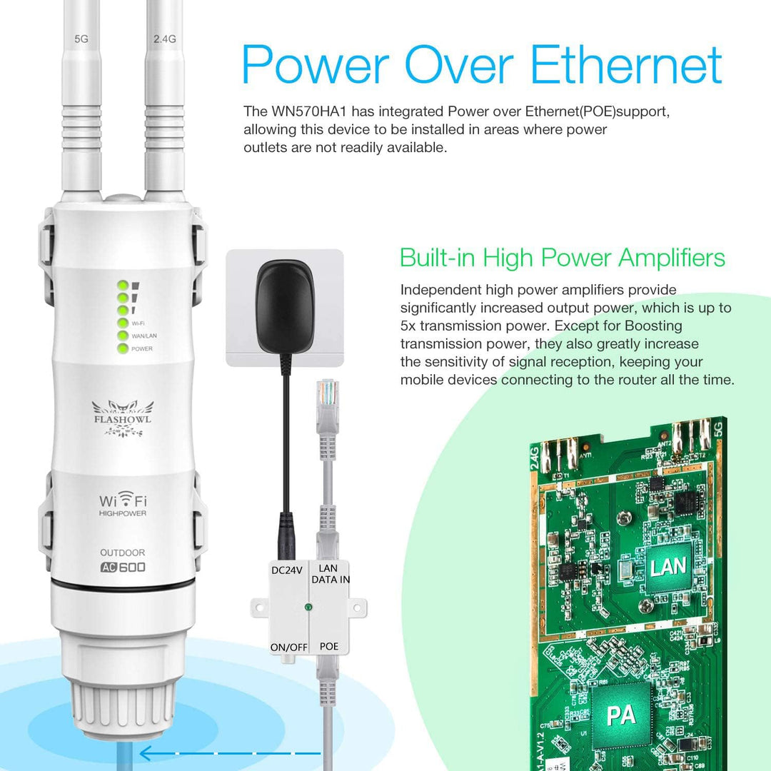 FLASHOWL Wifi-Repeater für den Aussenbereich Wi-Fi Range Extender AC600 Signalverstärker Wetterfeste