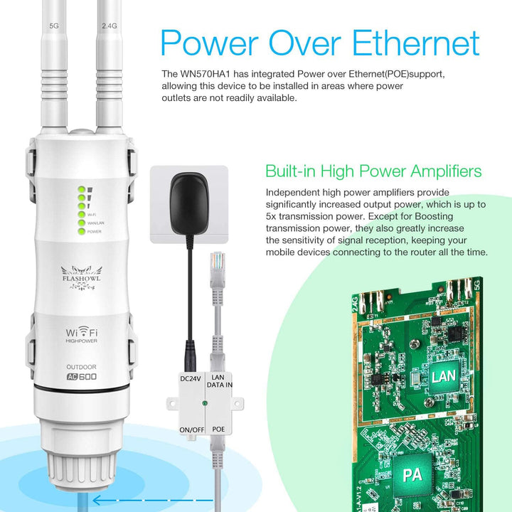 FLASHOWL Wifi-Repeater für den Aussenbereich Wi-Fi Range Extender AC600 Signalverstärker Wetterfeste