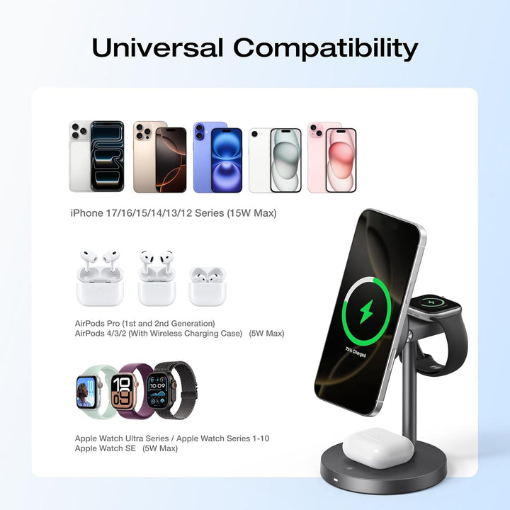 EcoFlow 3 in 1 Qi2 Magsafe Apple Ladestation mit Verstellbarer Ständer, Kabellose iPhone Ladestation