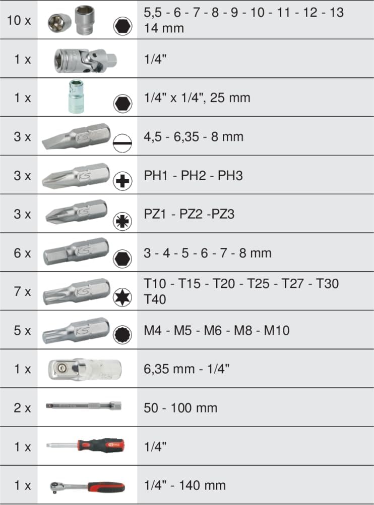 KS Tools 922.0644 Coffret de 44 Pièces de DOUILLES/Zubehör Ultimate 1/4 "
