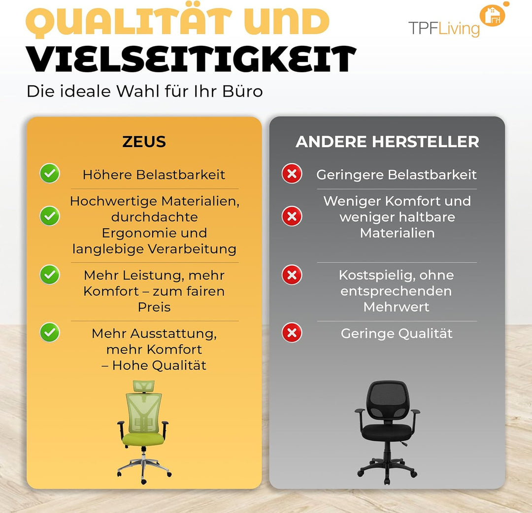 Bürostuhl Zeus (Grün) – Bürostuhl ergonomisch und komfortabel inkl. Verstellbarer Lordosenstütze & k