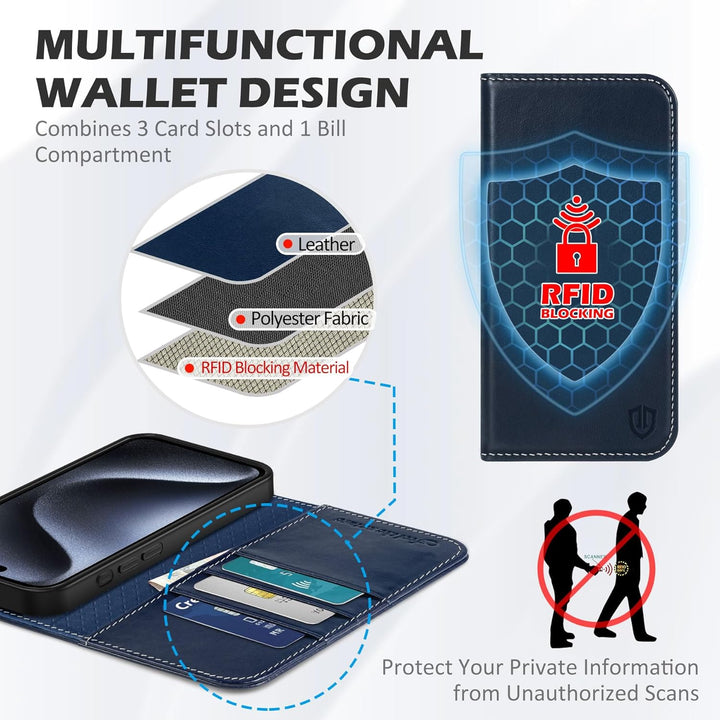 SHIELDON Hülle für iPhone 15 Pro Max, Schutzhülle [Rindsleder] [Stossfest] [Kartenfach] [Magnet] [St