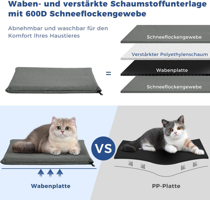 apollo walker Haustier Rucksäcke Haustier Tragetasche für 2-12kg Hunde und Katzen weich, faltbar Gra