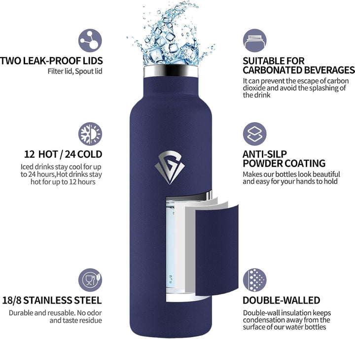 Thermosflasche, 500ML BPA-Frei, Trinkflasche Edelstahl, Auslaufsichere Isolierflasche Doppelwandig,
