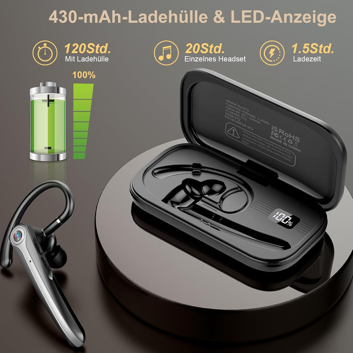 Bluetooth Headset V5.4 Wireless Freisprech Telefon mit CVC 8.0 und ENC Dual Mikrofon, Bluetooth Ohrh