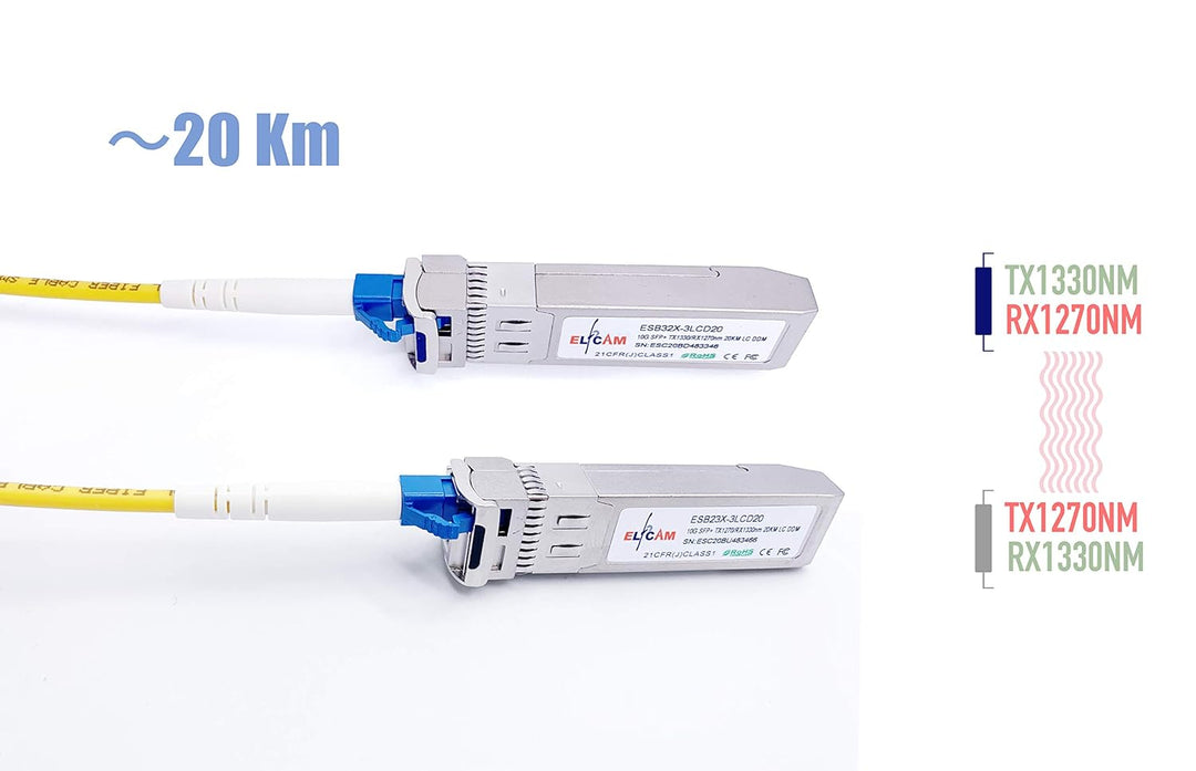 Elfcam® - 2 Stück, 10G SFP+ Bidi-Modul, TX1270nm / RX1330nm und TX1330nm / RX1270nm, LWL-Patchkabel