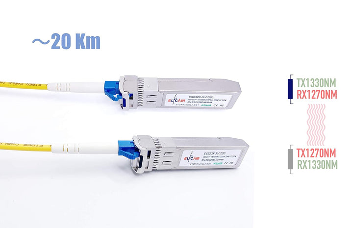 Elfcam® - 2 Stück, 10G SFP+ Bidi-Modul, TX1270nm / RX1330nm und TX1330nm / RX1270nm, LWL-Patchkabel