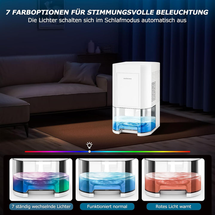Luftentfeuchter elektrisch,1200ml Raumentfeuchter für zuhause,klein dehumidifier Automatisches Abtau