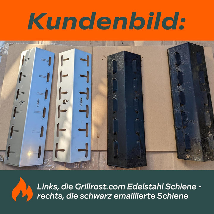 Grillrost.com Das Original Edelstahl Brennerabdeckung für Campingaz Classic 3 & 4, Woody, Master Cla