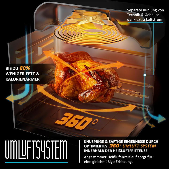 Arendo - XXL Heissluftfritteuse 16 Liter - Grill - Dörrautomat - Backofen - Air Fryer - Touchscreen